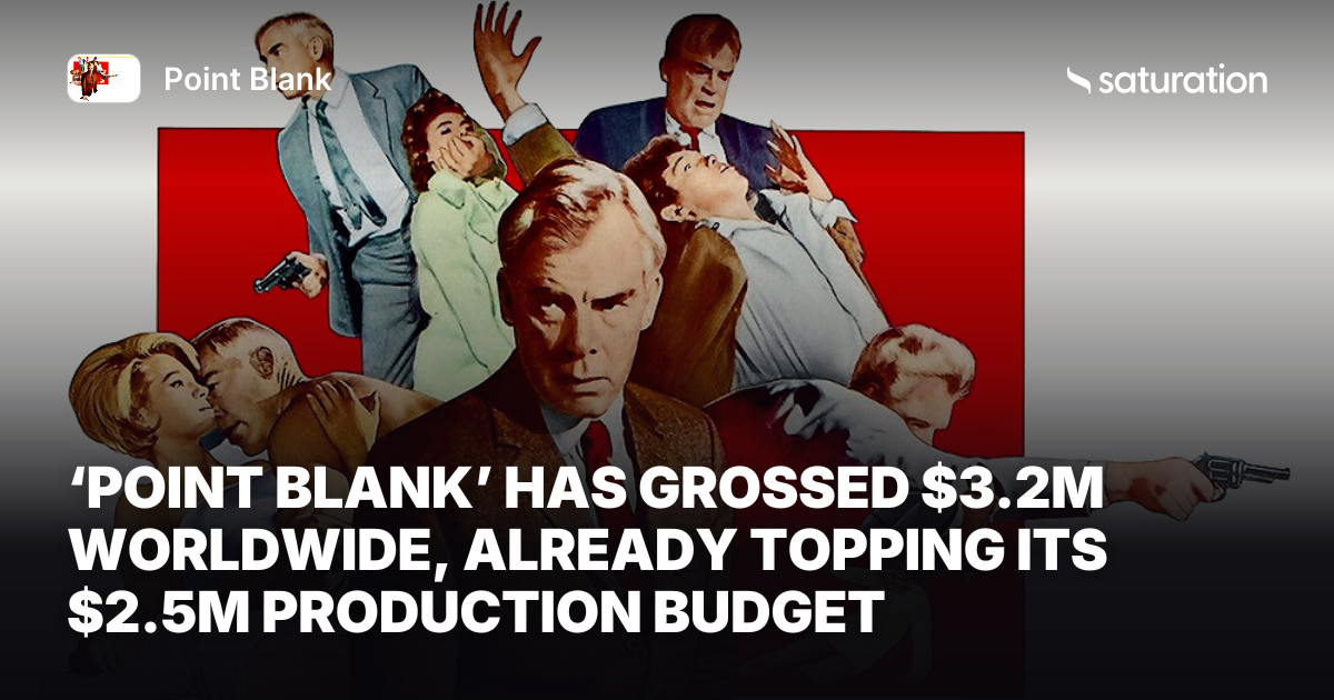 Point Blank share card
