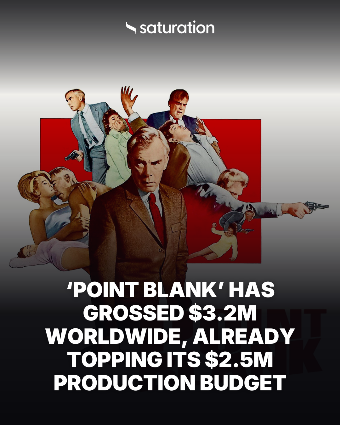 Point Blank share card