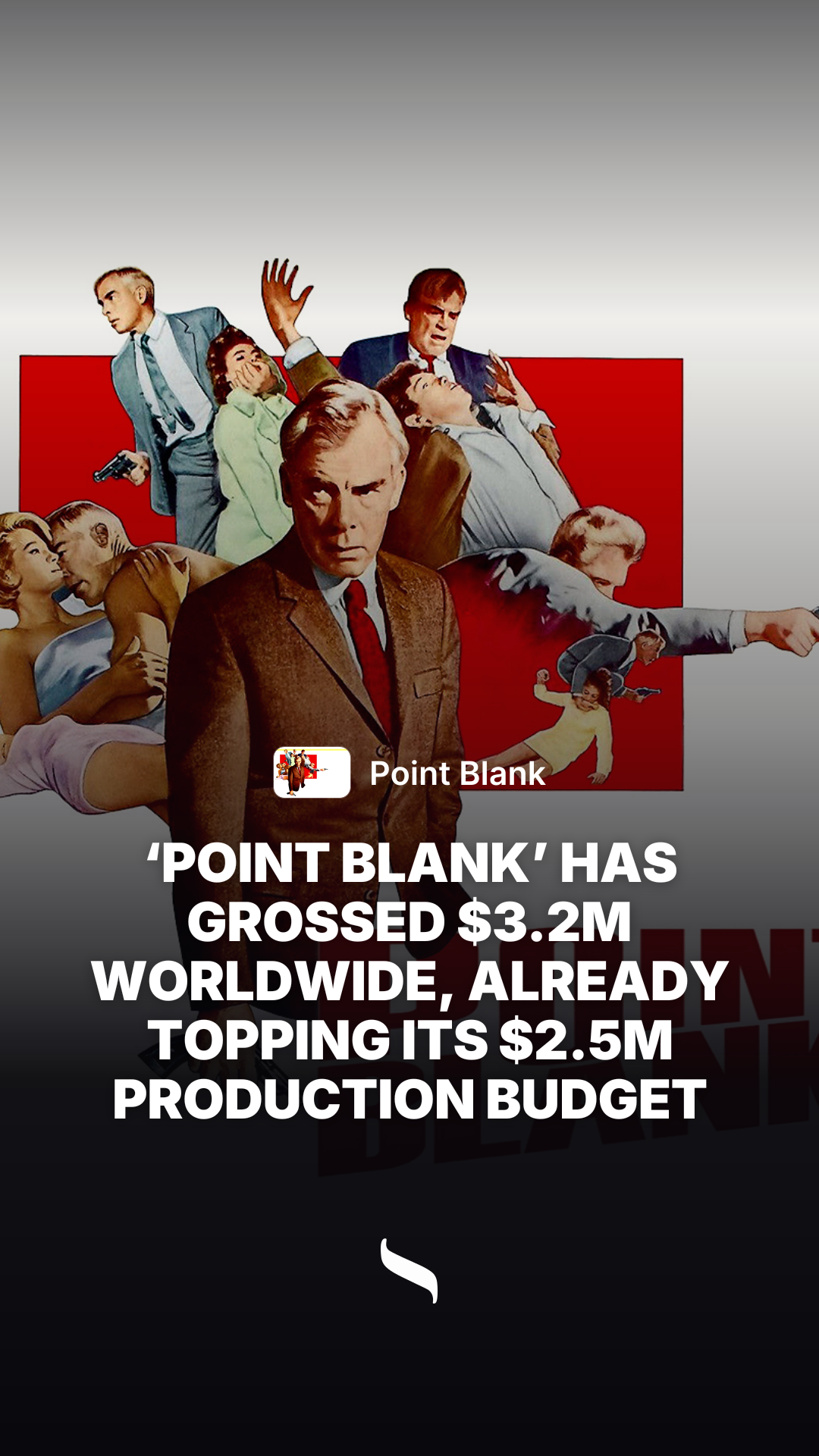 Point Blank share card