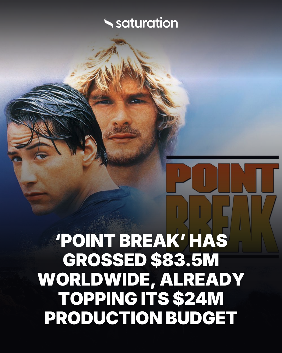 Point Break share card