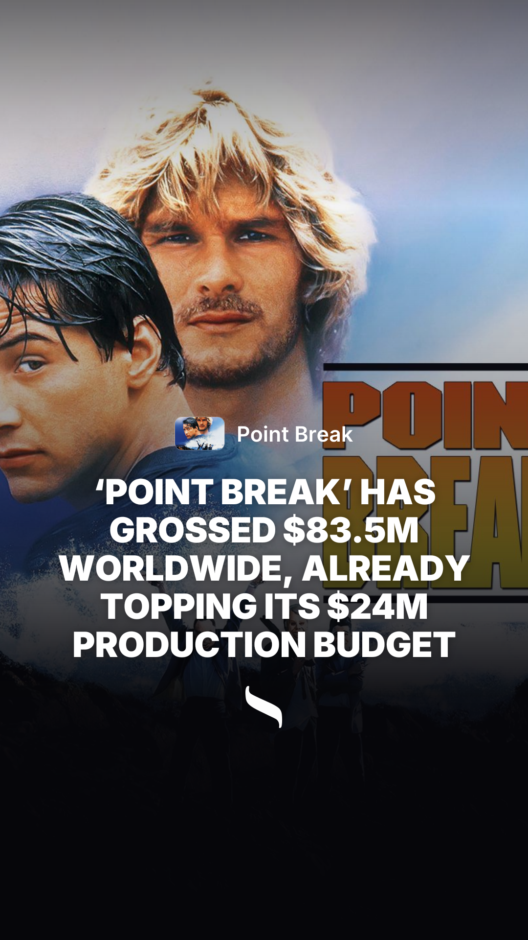Point Break share card