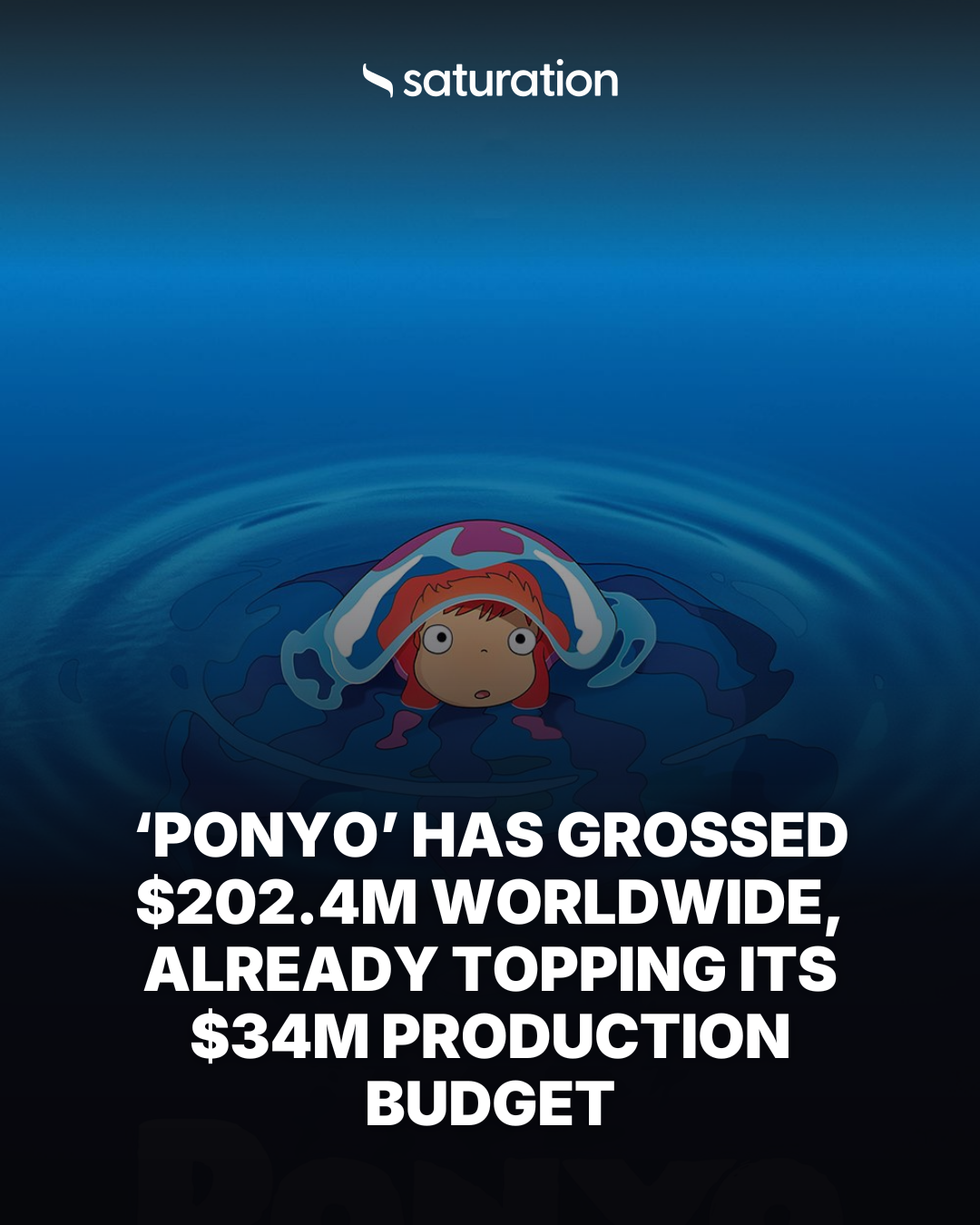 Ponyo share card