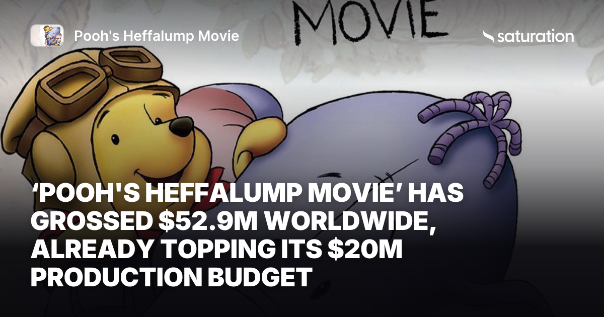 Pooh's Heffalump Movie share card