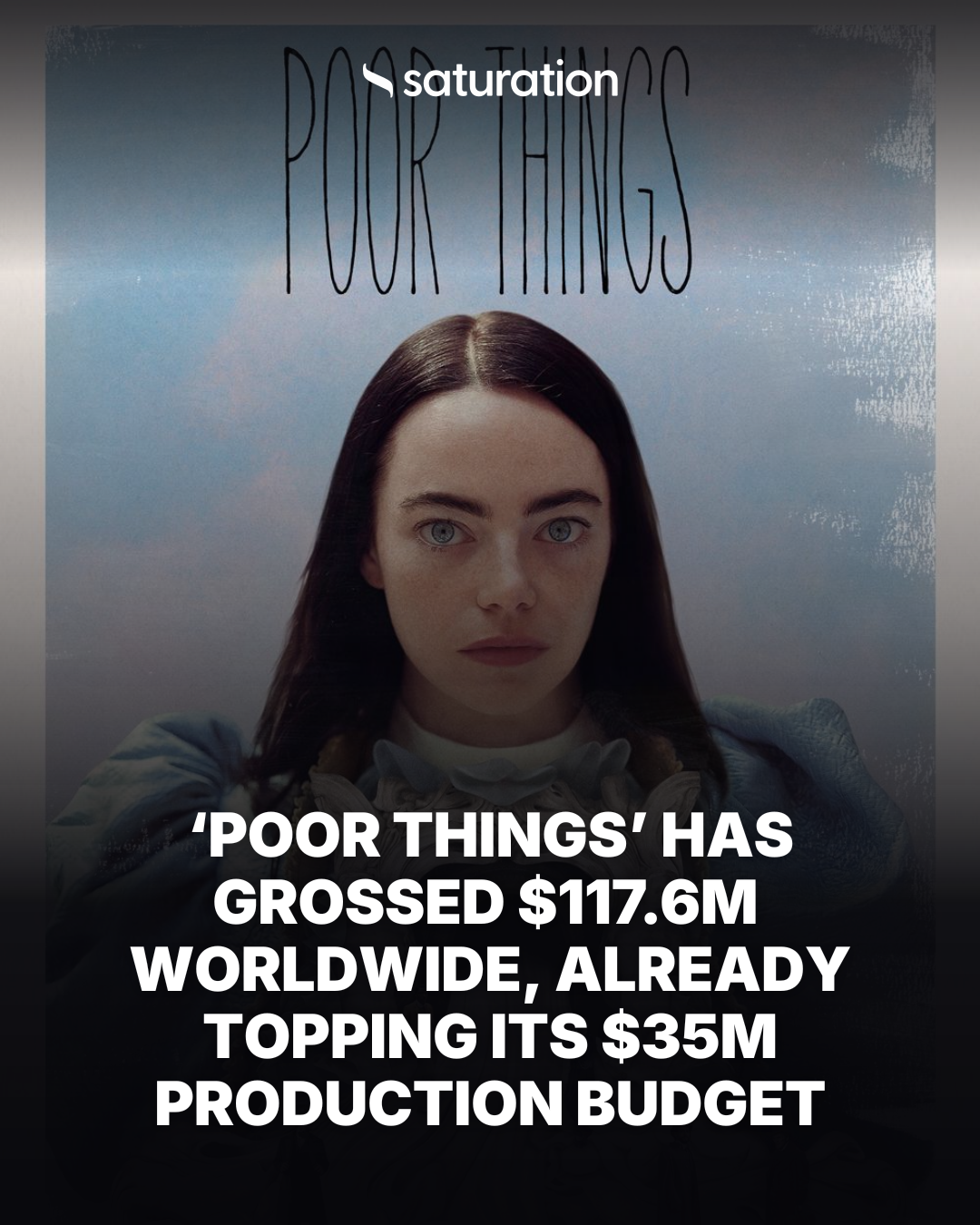 Poor Things share card