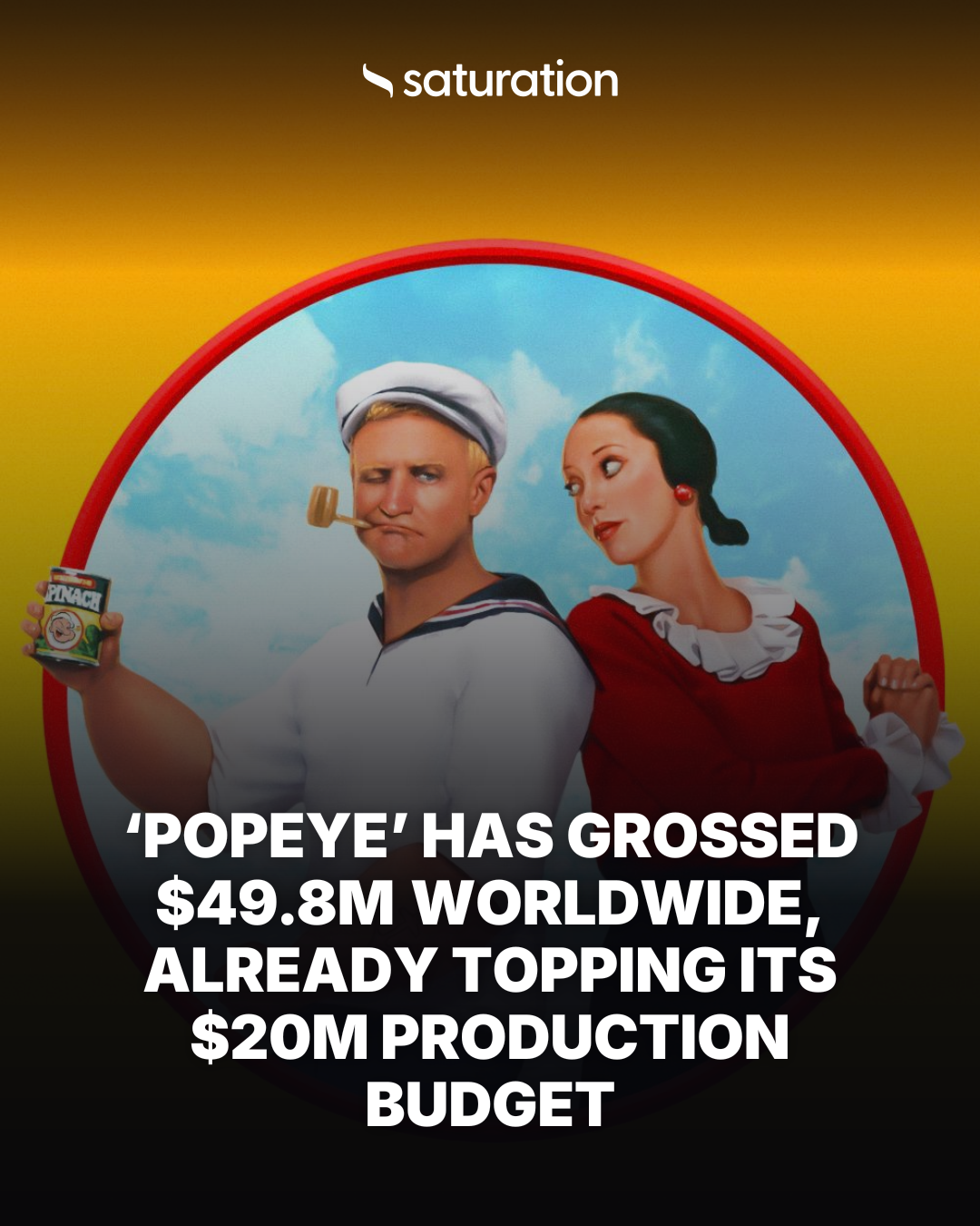 Popeye share card