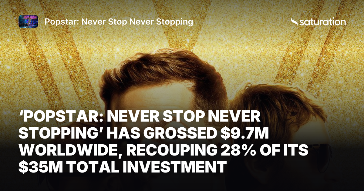 Popstar: Never Stop Never Stopping share card