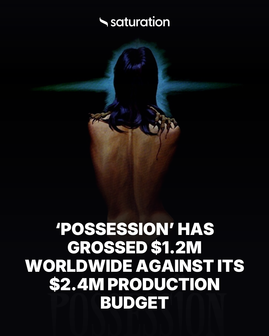 Possession share card