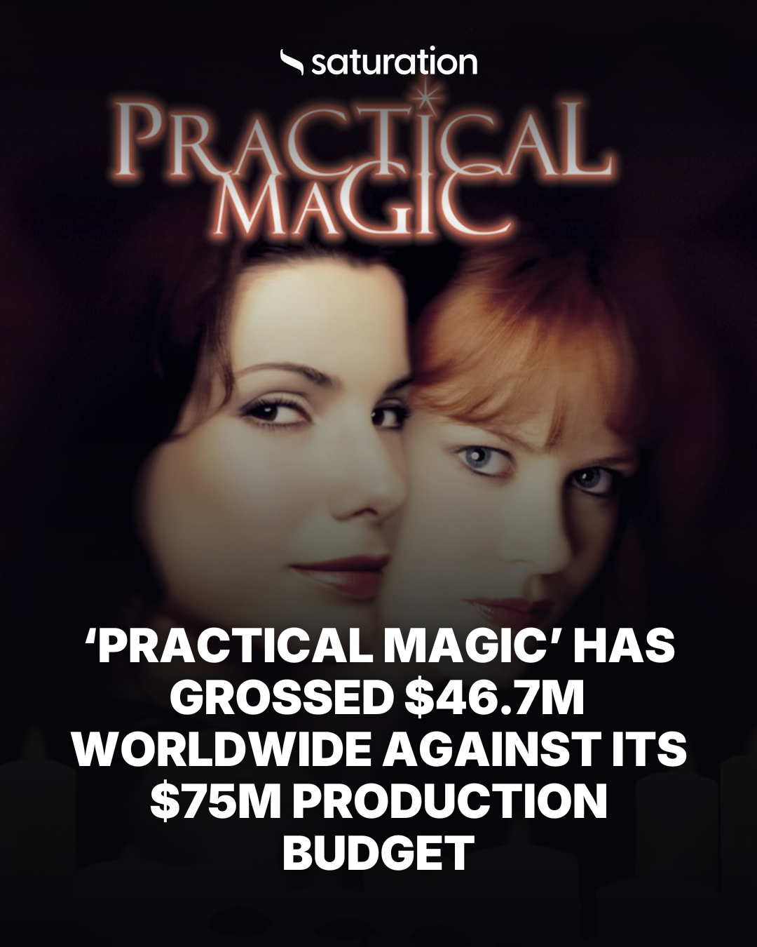 Practical Magic share card