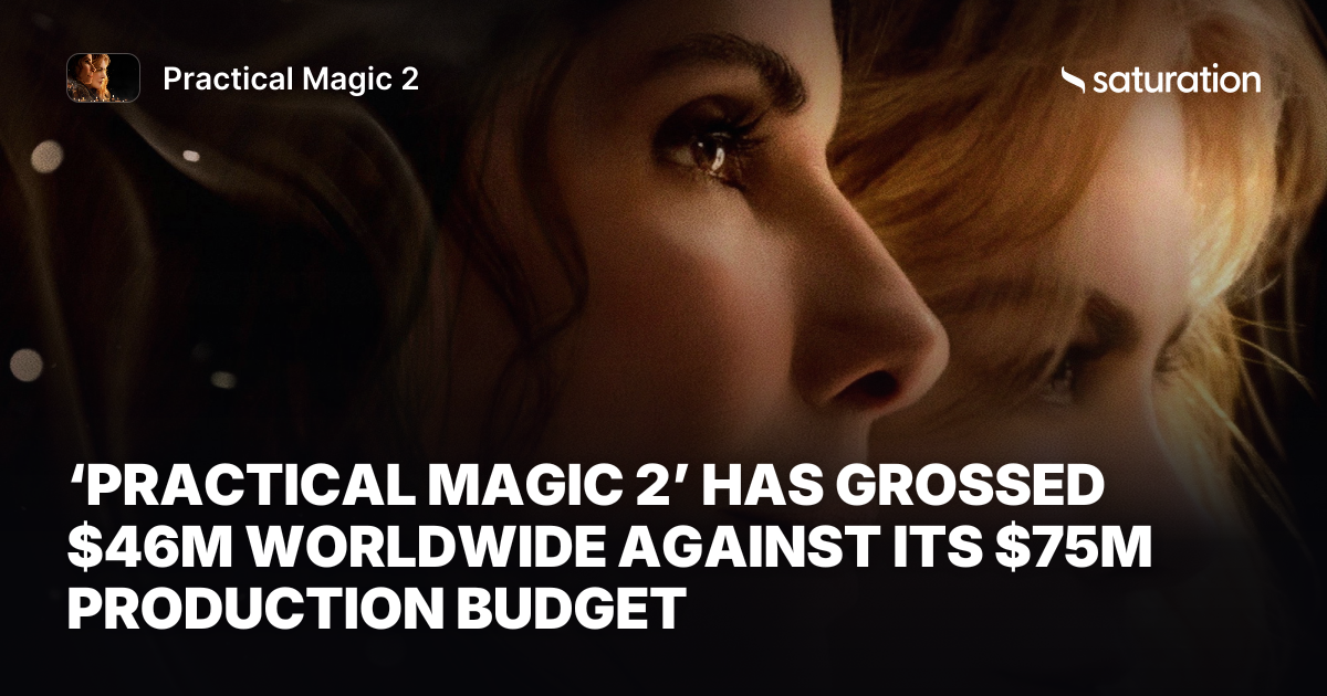 Practical Magic 2 share card