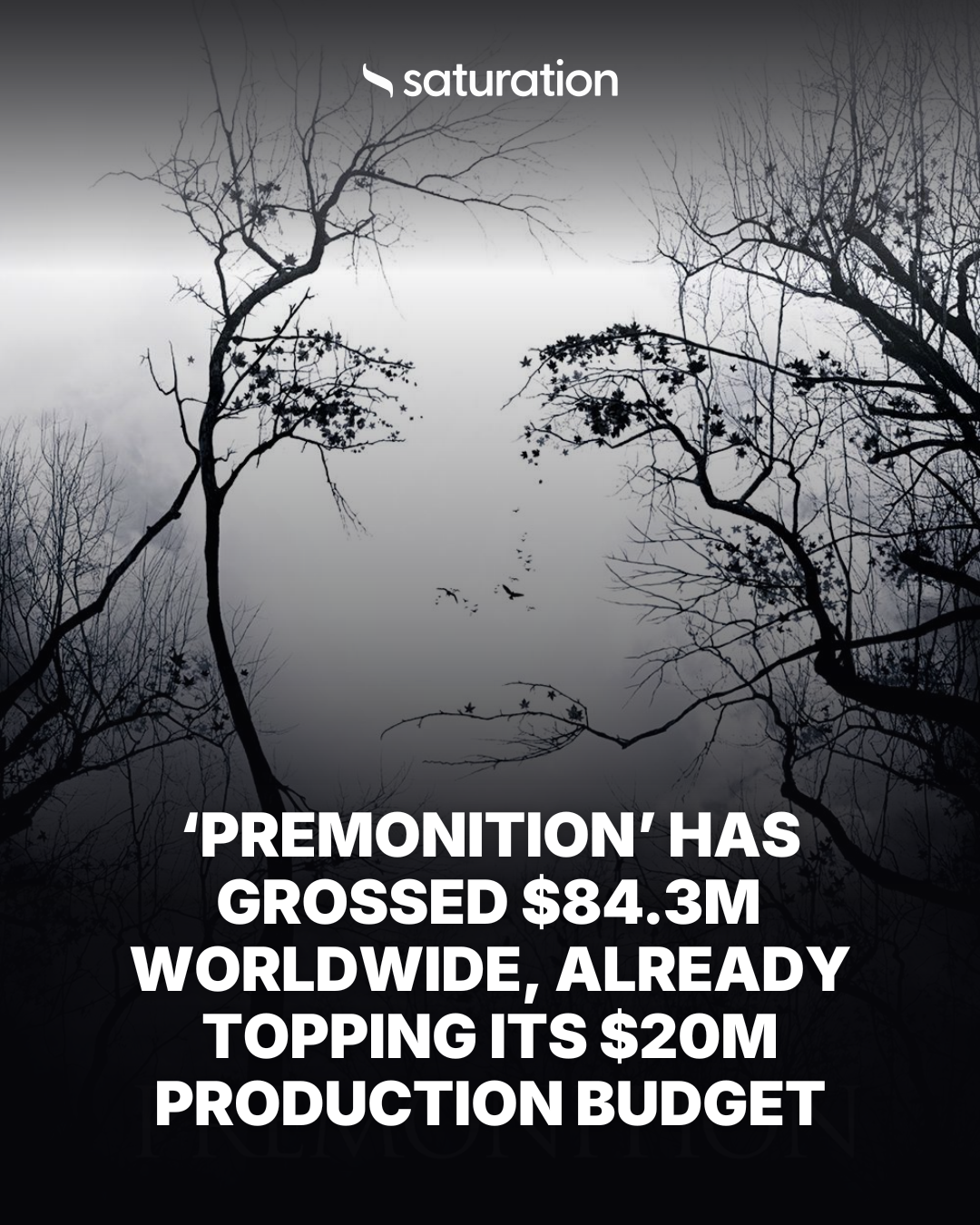 Premonition share card
