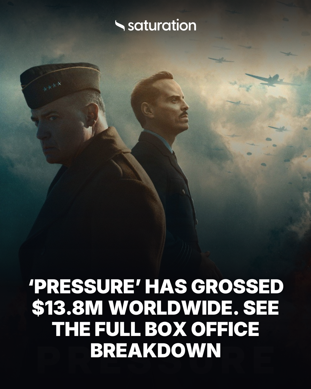 Pressure share card