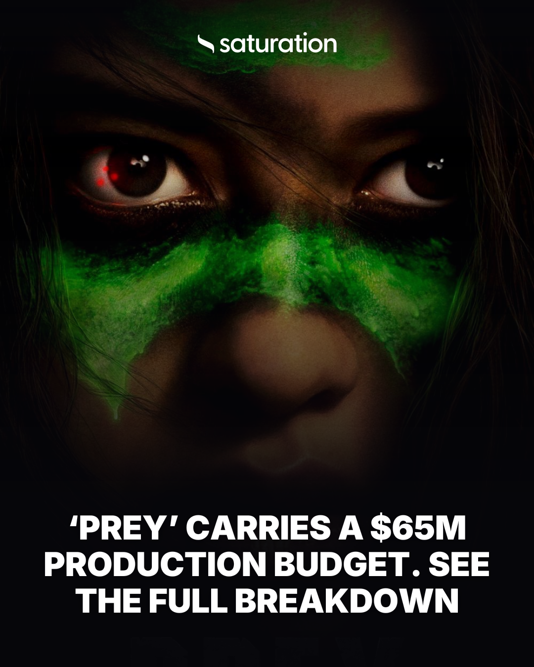 Prey share card