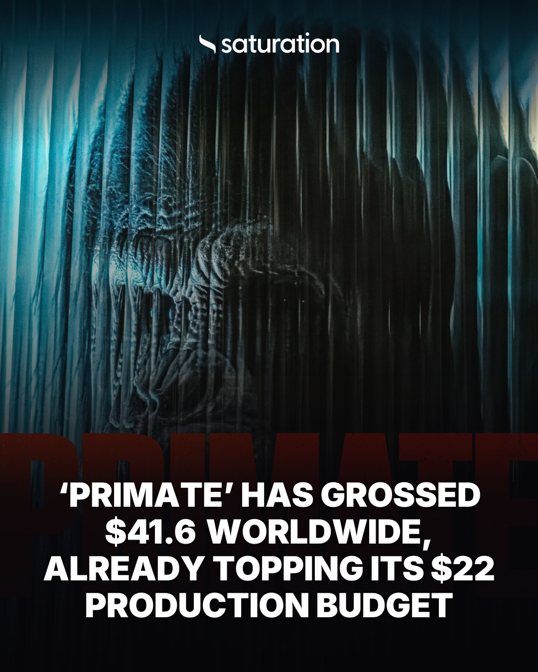 Primate share card
