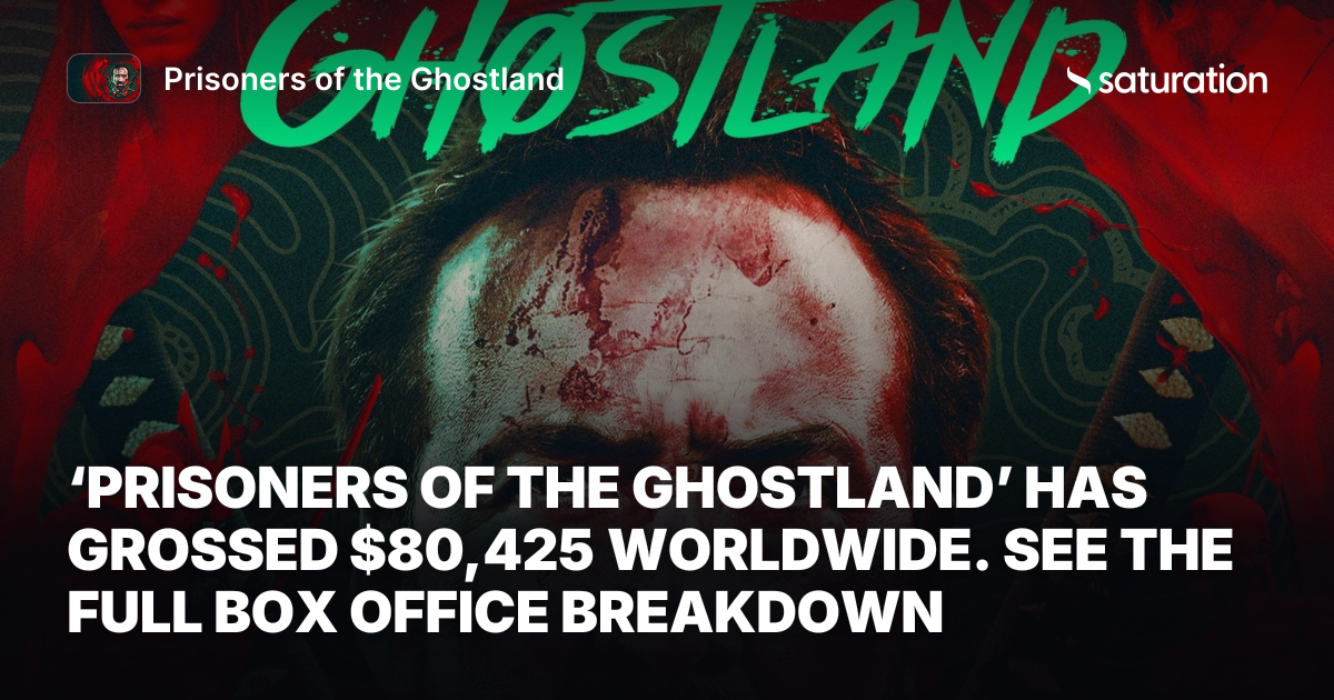Prisoners of the Ghostland share card