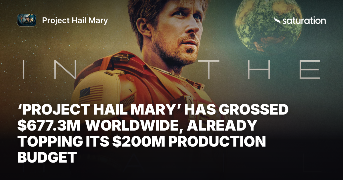 Project Hail Mary share card