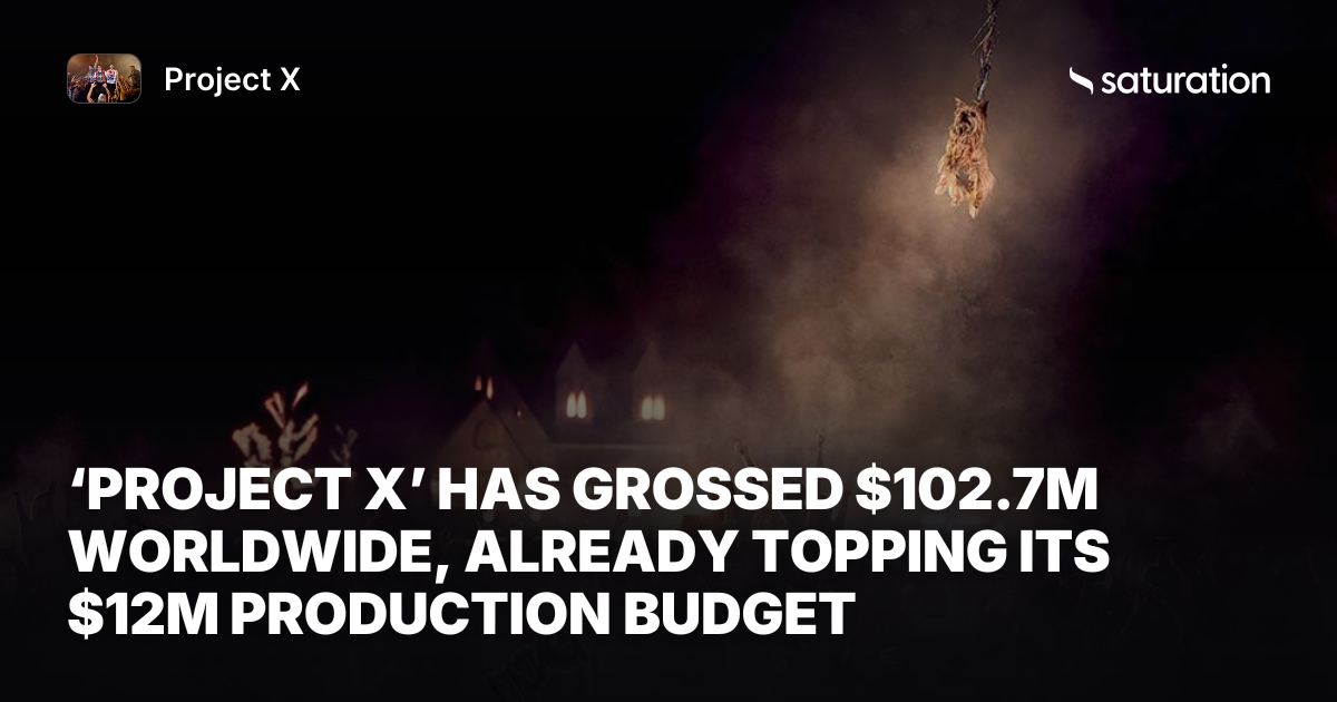 Project X share card