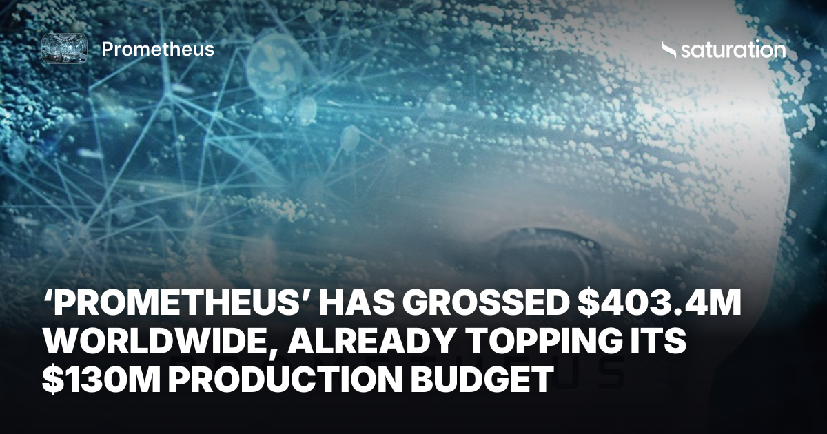 Prometheus share card