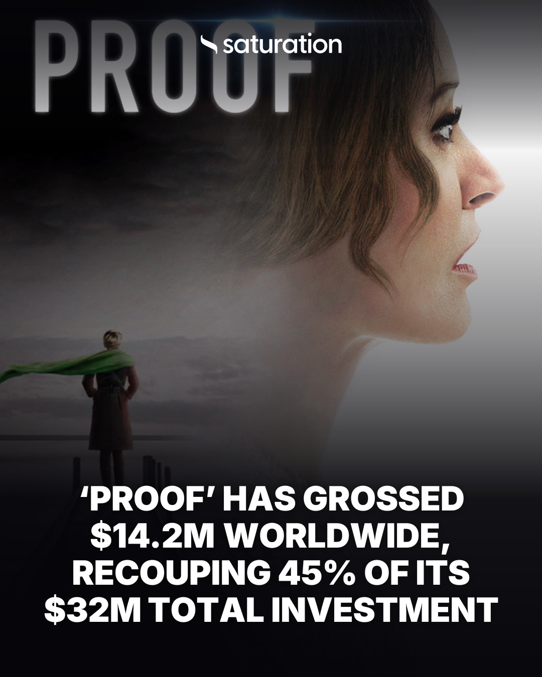 Proof share card