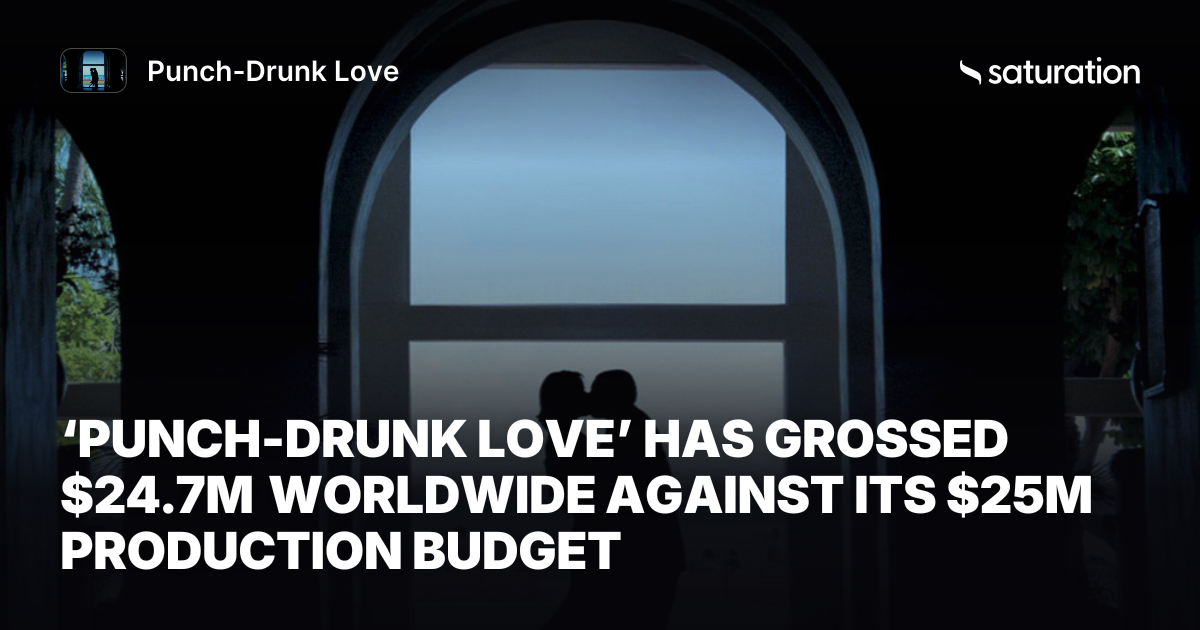 Punch-Drunk Love share card