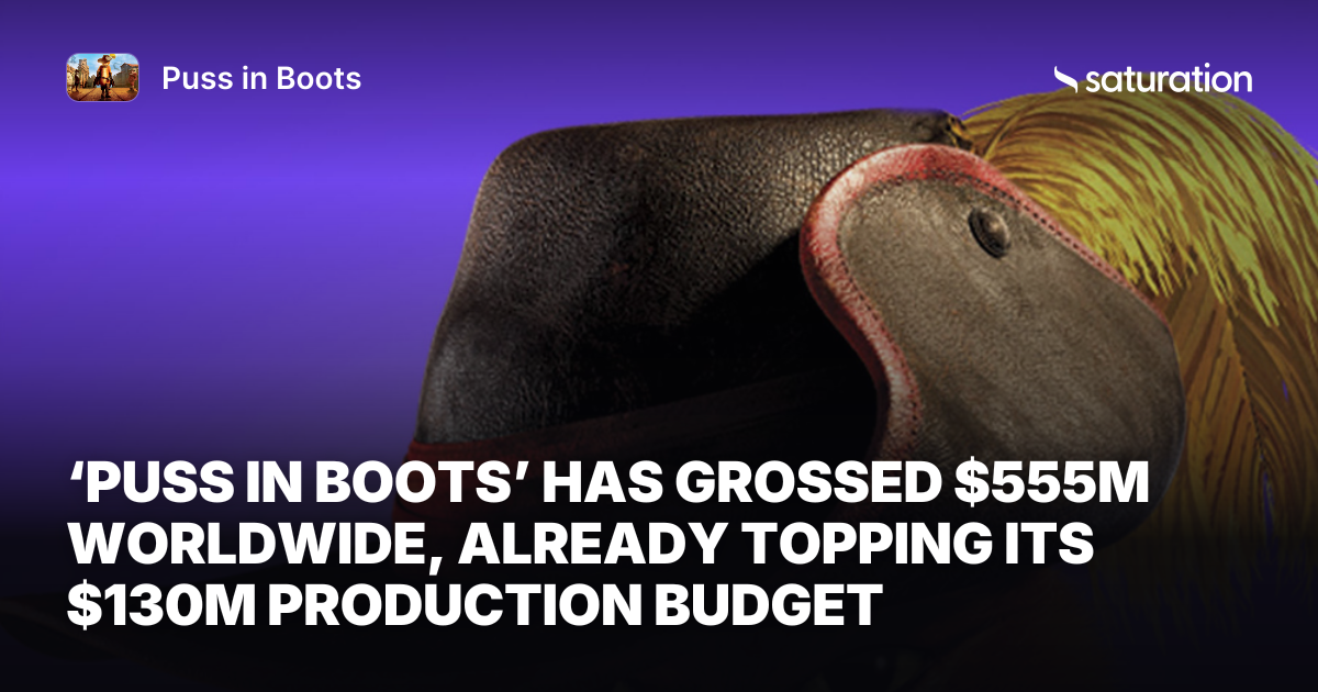 Puss in Boots share card