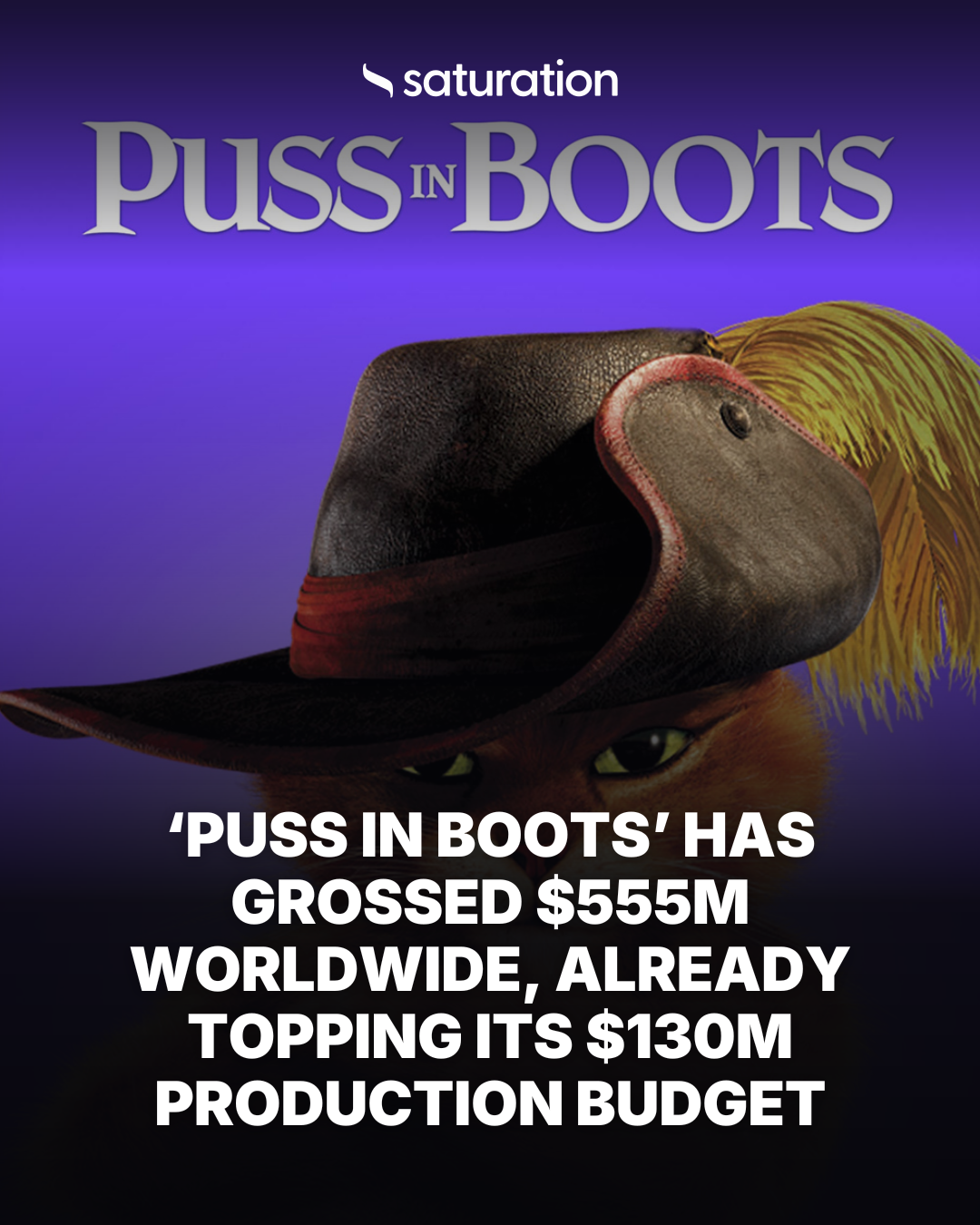 Puss in Boots share card