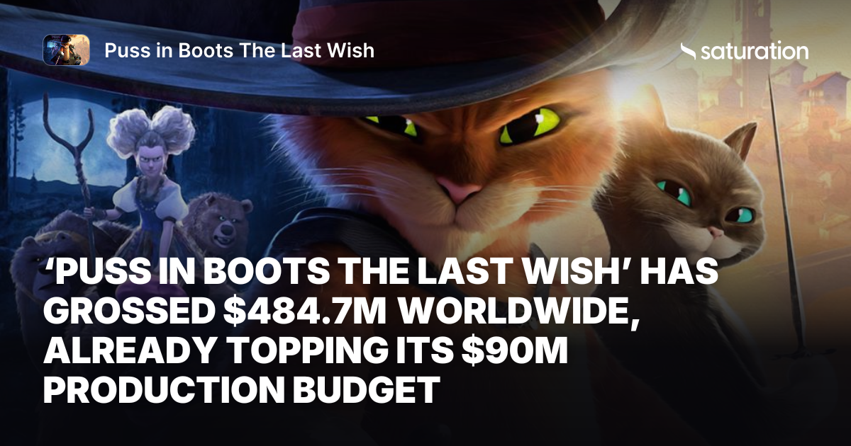 Puss in Boots The Last Wish share card