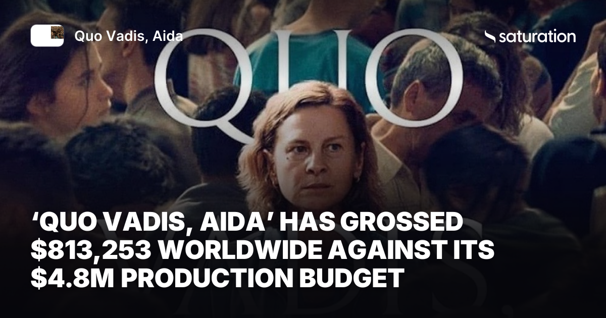 Quo Vadis, Aida share card