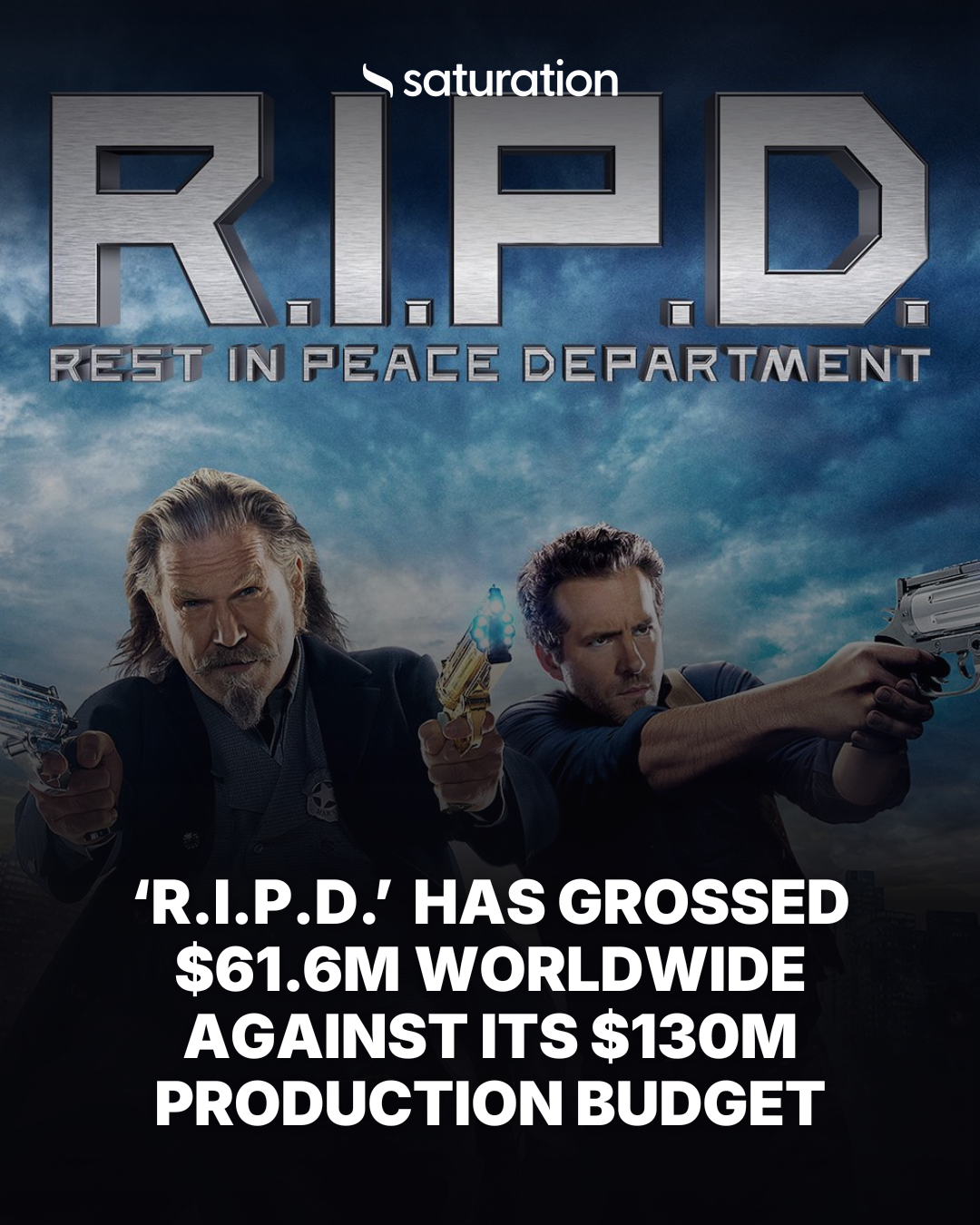 R.I.P.D. share card