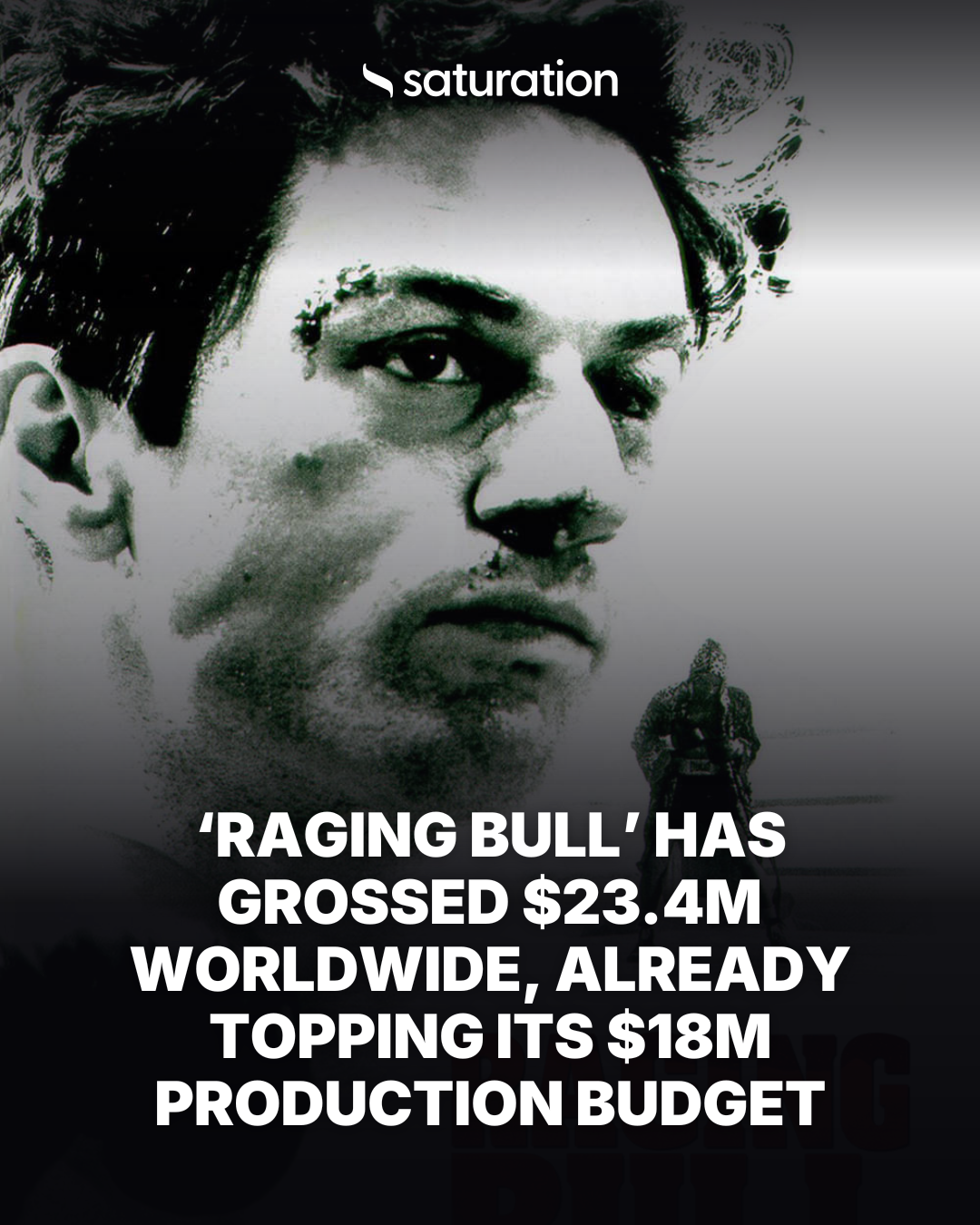 Raging Bull share card