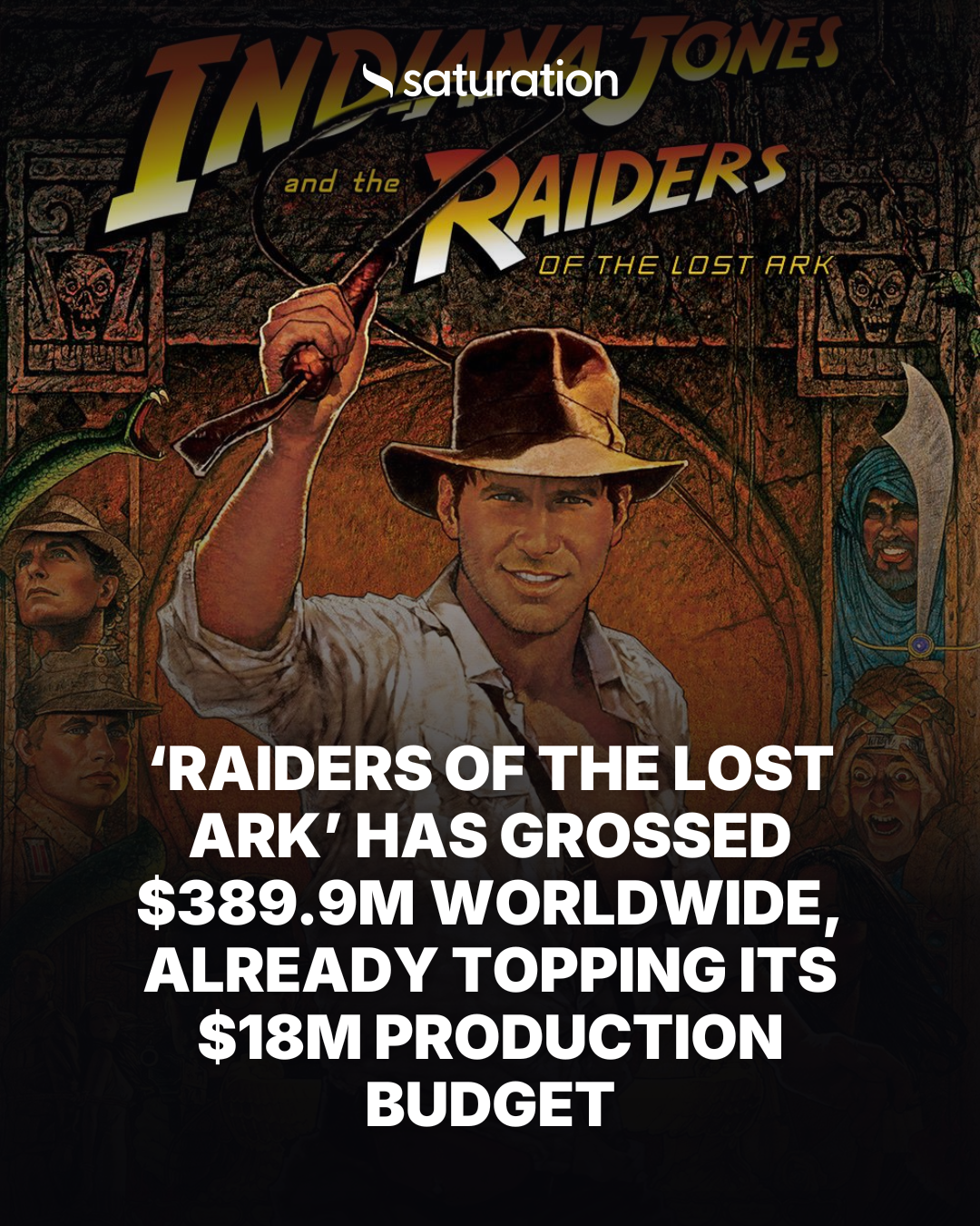 Raiders of the Lost Ark share card