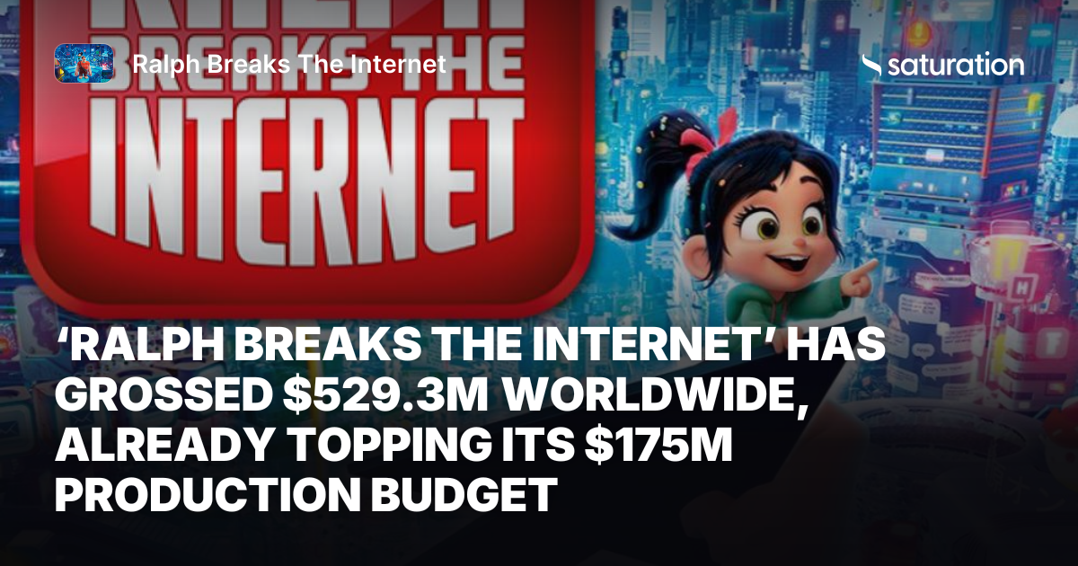 Ralph Breaks The Internet share card