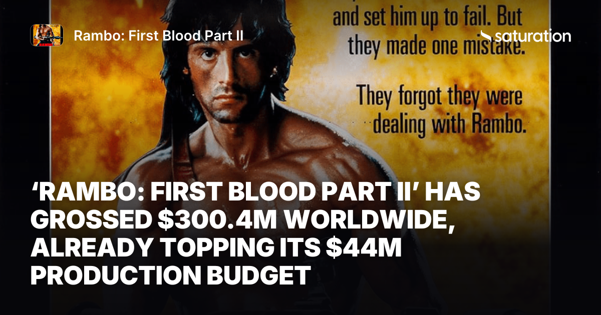 Rambo: First Blood Part II share card