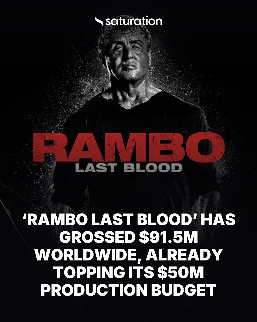 Rambo Last Blood share card