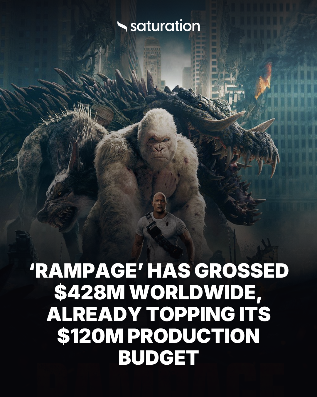 Rampage share card