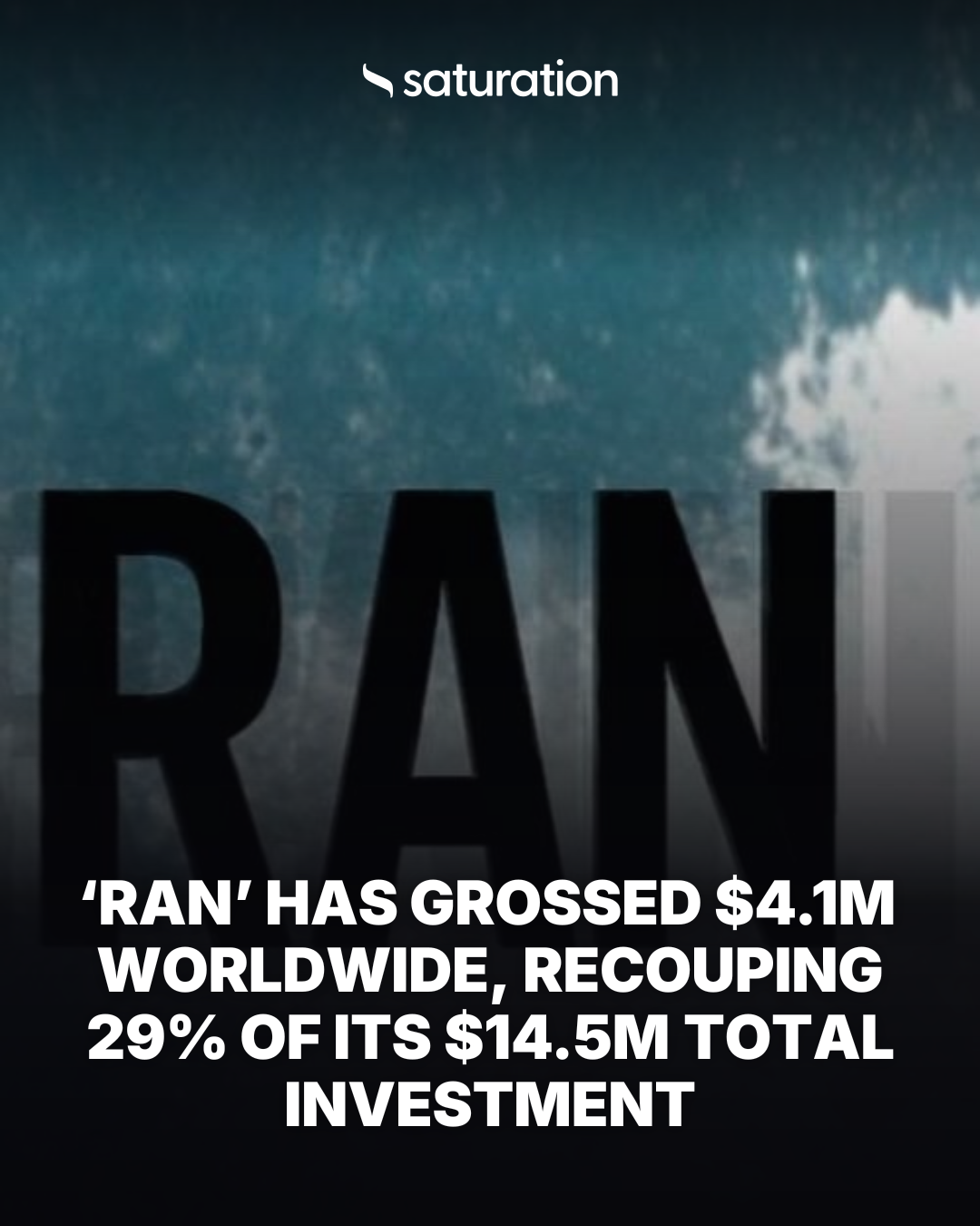Ran share card