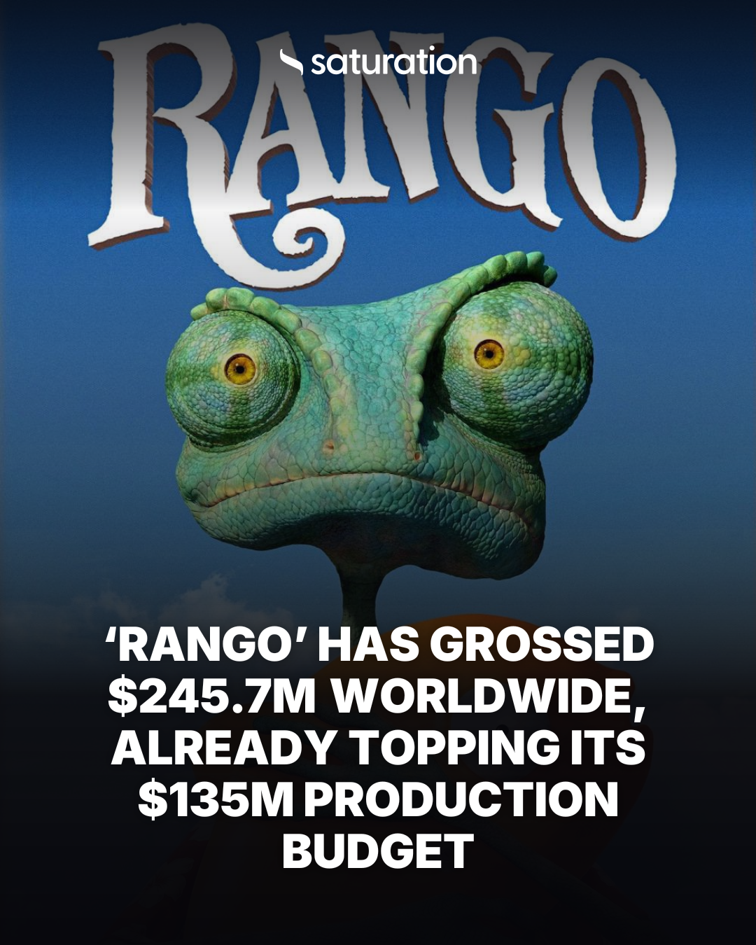 Rango share card