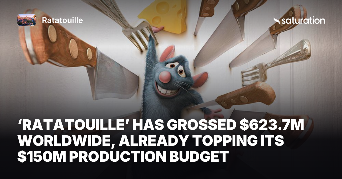 Ratatouille share card