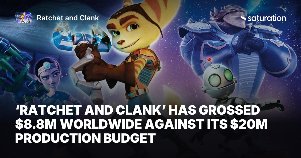 Ratchet and Clank share card
