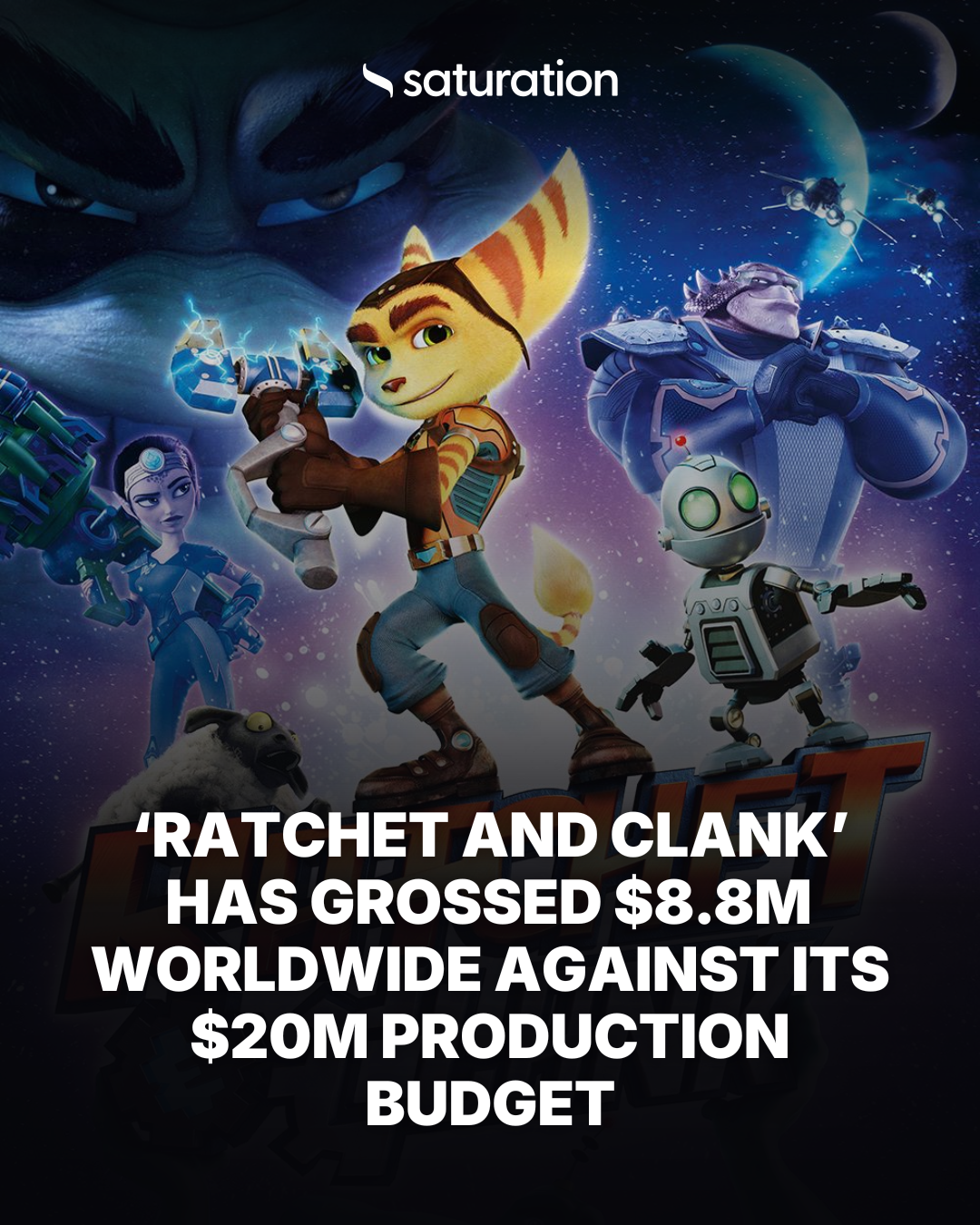 Ratchet and Clank share card