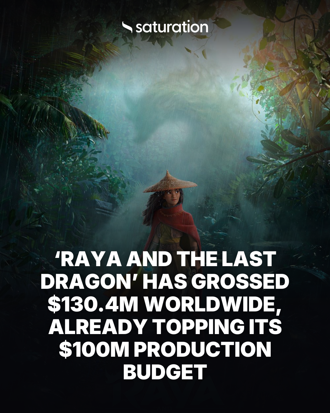 Raya and the Last Dragon share card