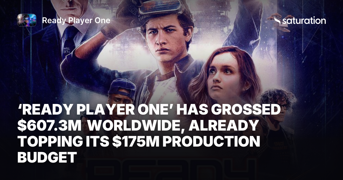 Ready Player One share card