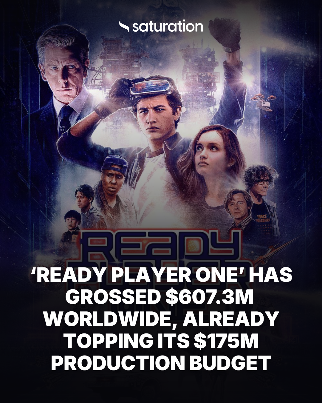 Ready Player One share card