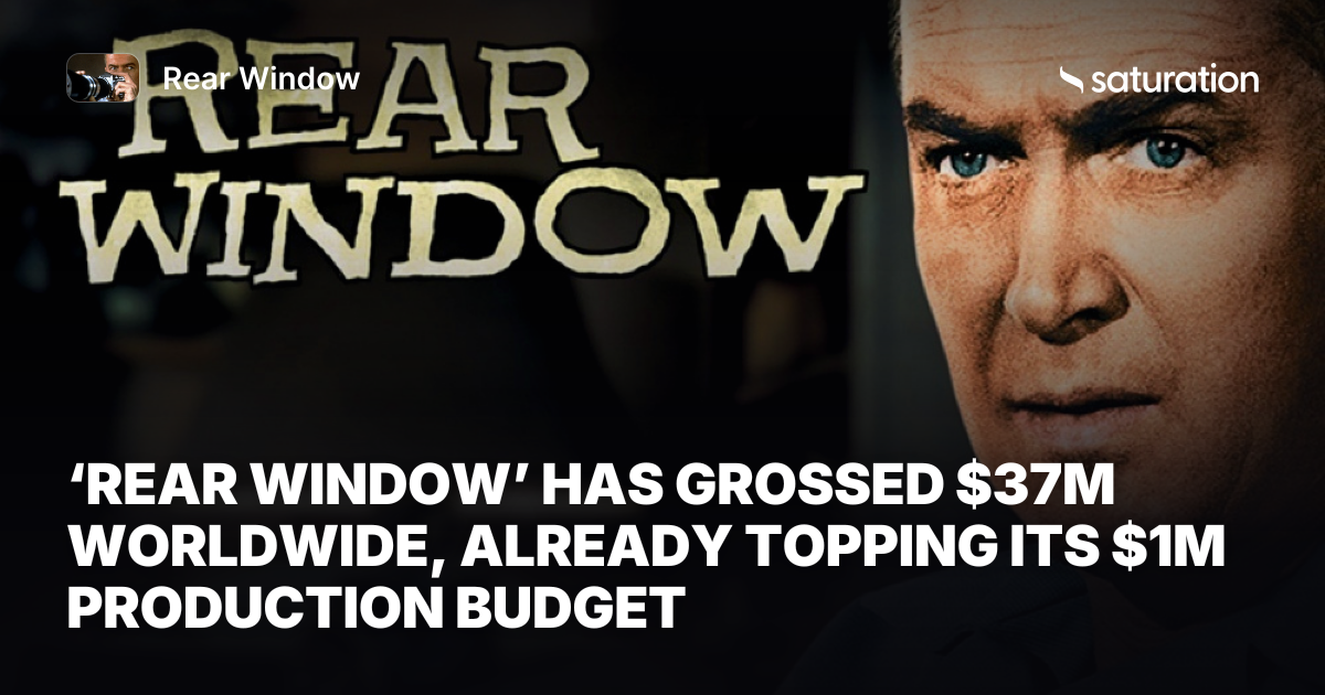 Rear Window share card