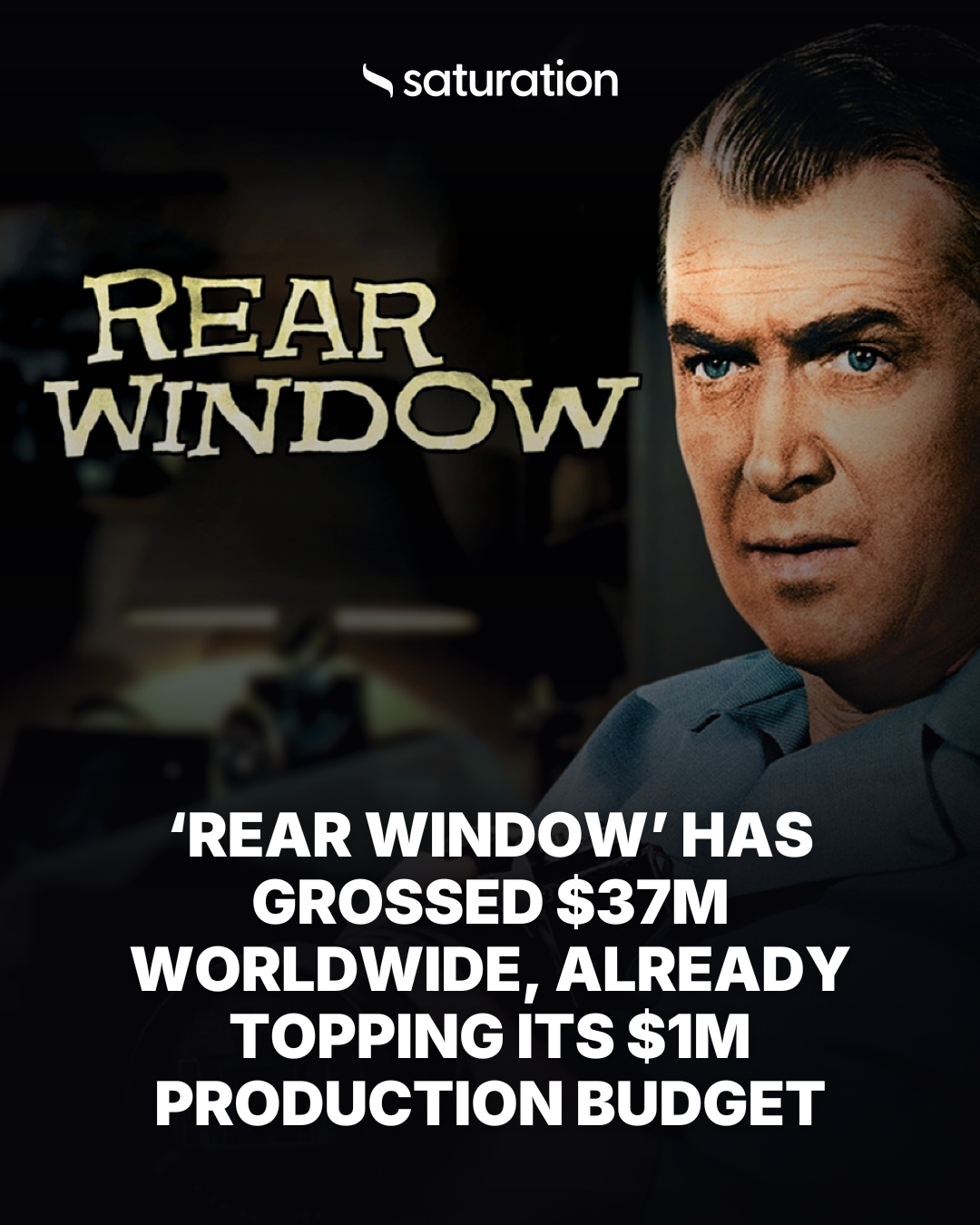 Rear Window share card