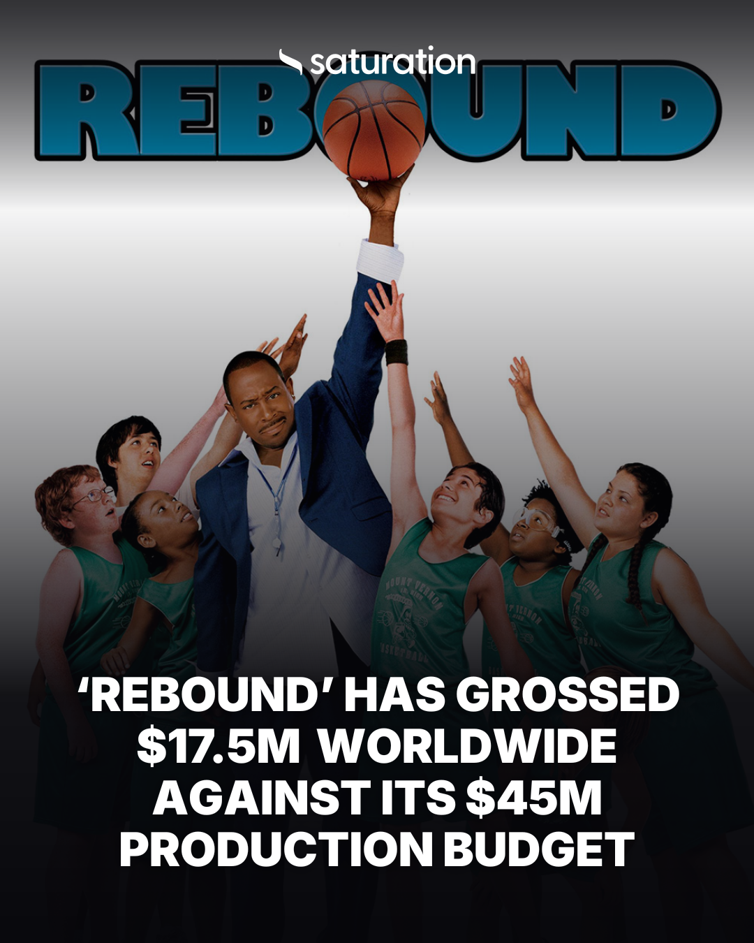 Rebound share card