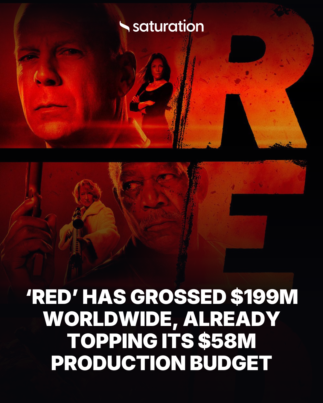Red share card