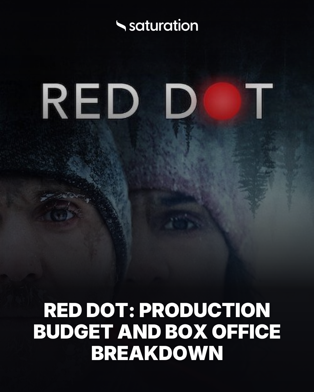 Red Dot share card