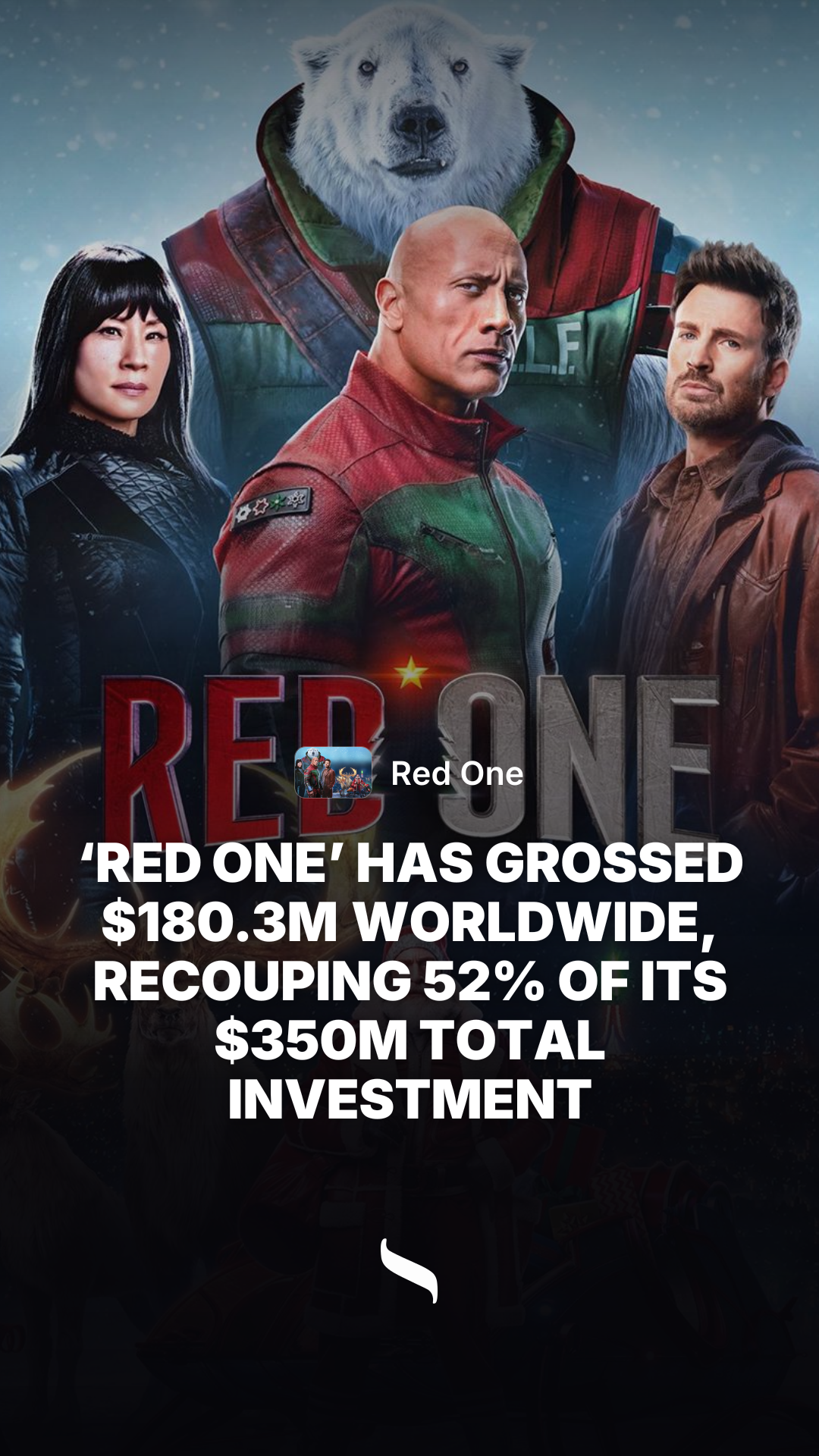Red One share card