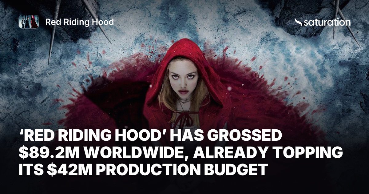 Red Riding Hood share card