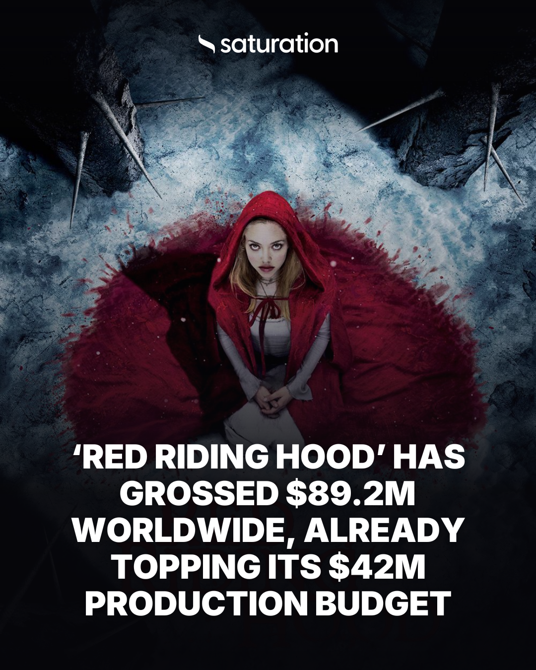 Red Riding Hood share card